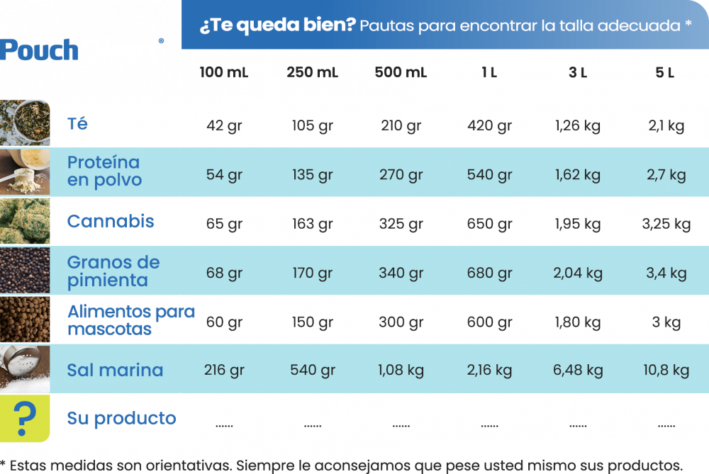 Guía de tallas doypack